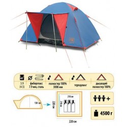 Прокат палатки Sol Wonder 3
